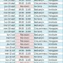 2016-planning-sept-oct